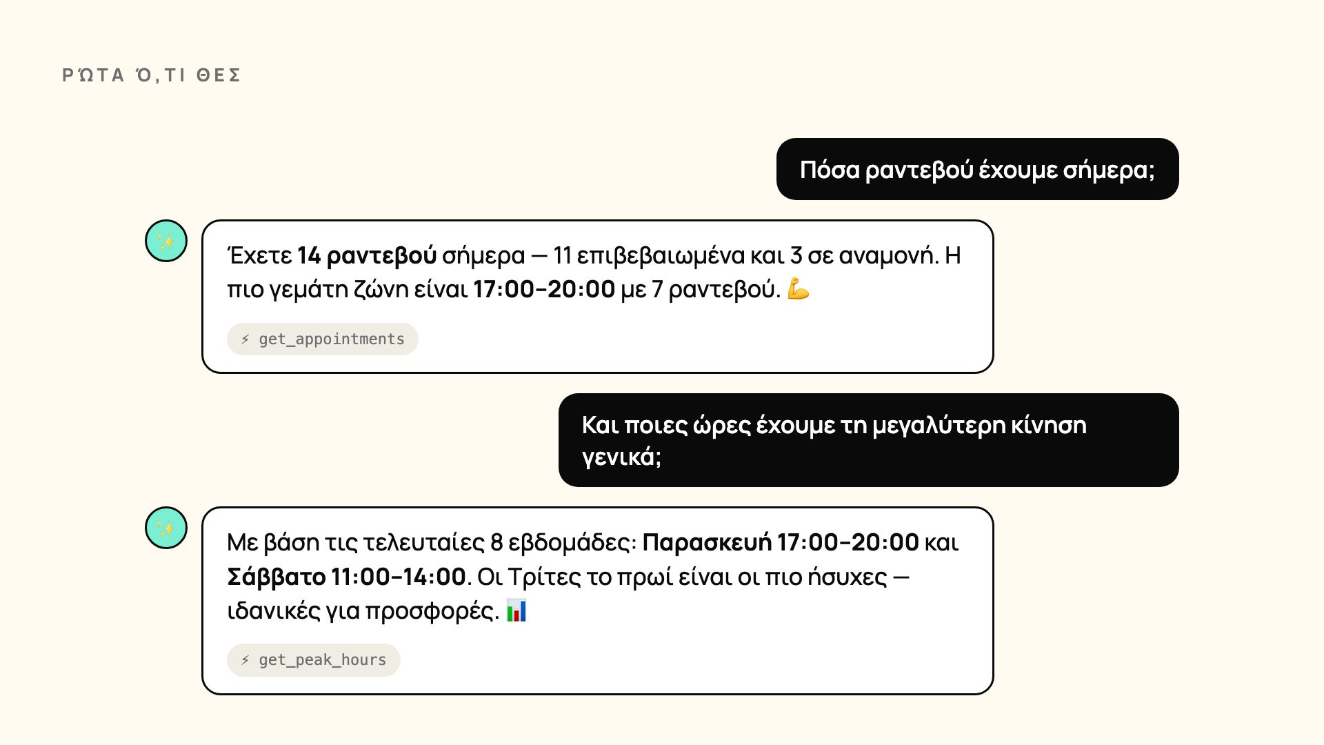 Ο AI βοηθός του Agento απαντά στην ερώτηση «Πόσα ραντεβού έχουμε σήμερα;» με τα πραγματικά ραντεβού του καταστήματος