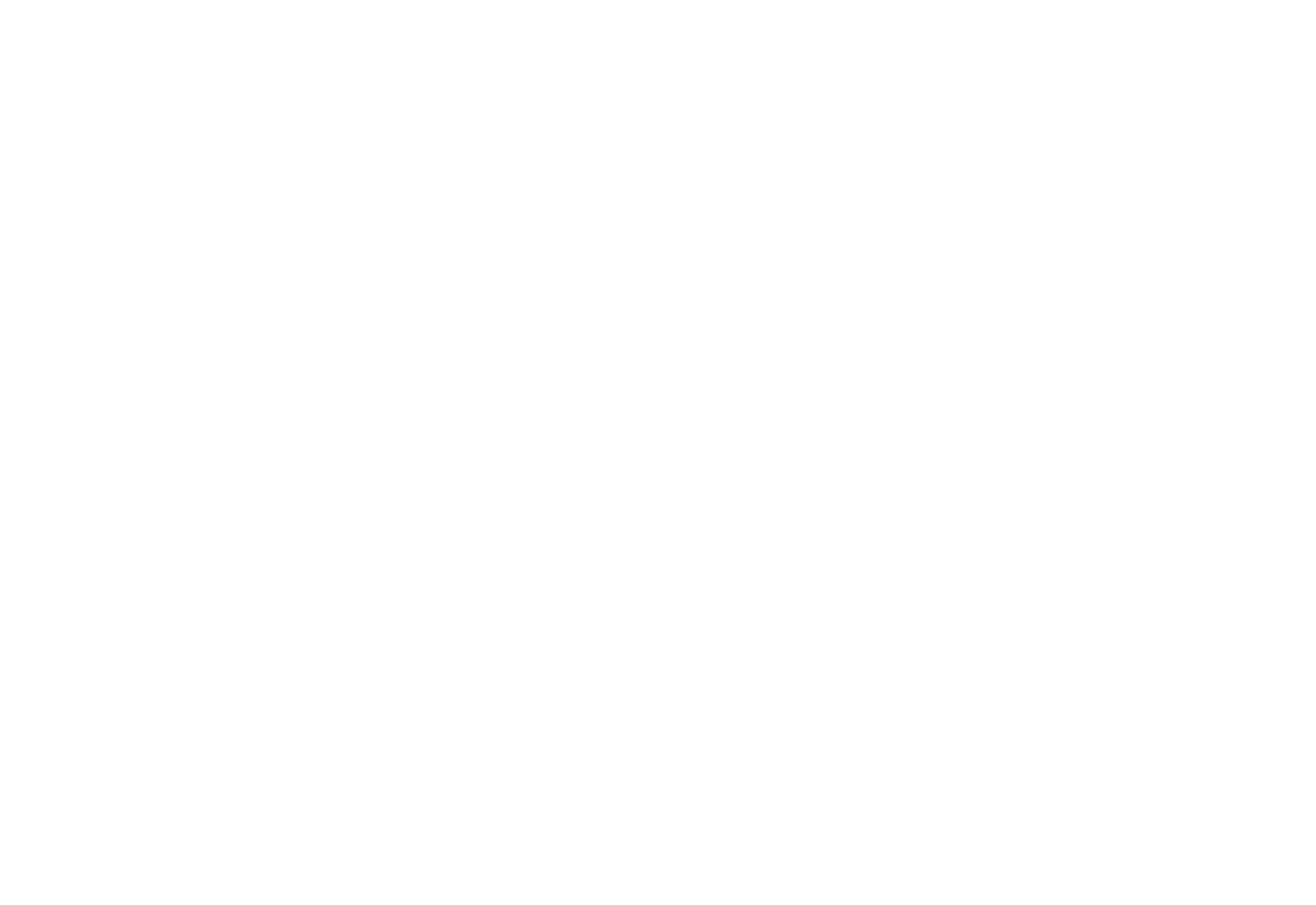 Mezedofolia