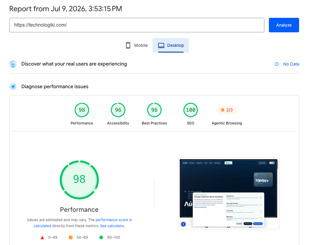 Google PageSpeed report για technologiki.com - 98/96/96/100