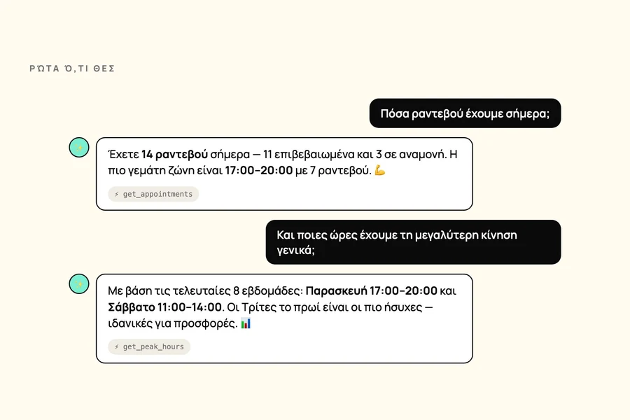 Agento, ο AI βοηθός απαντά στην ερώτηση «Πόσα ραντεβού έχουμε σήμερα;» με τα νούμερα του καταστήματος