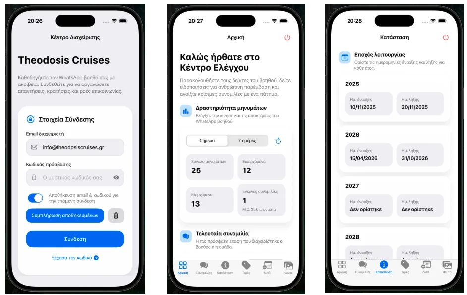 Τρεις οθόνες της iOS εφαρμογής Theodosis Cruises: σύνδεση διαχειριστή, αρχική με δραστηριότητα μηνυμάτων και εποχές λειτουργίας ανά έτος