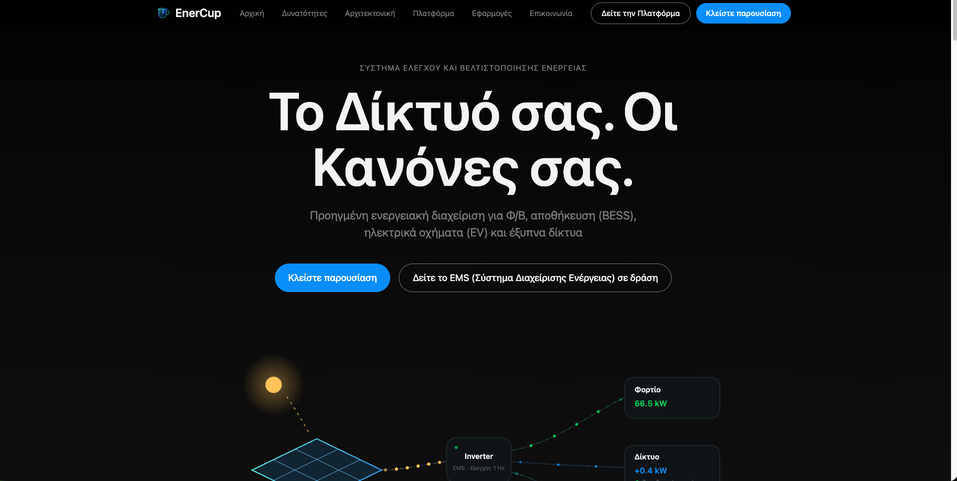 enercup.com